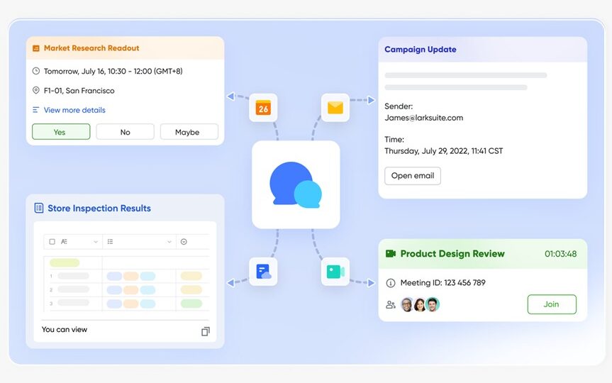 Connected Tools