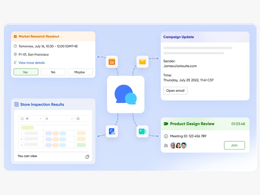Connected Tools